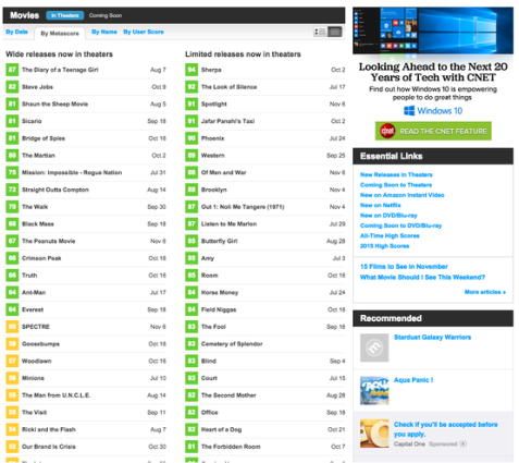 Guru - Metacritic